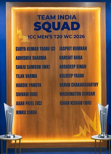 India’s squad for ICC Men’s T20 World Cup 2026